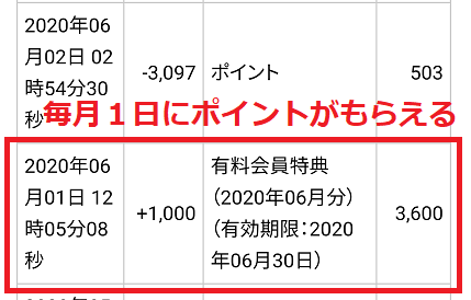 スパークルボックス毎月1000ptプレゼントキャンペーン