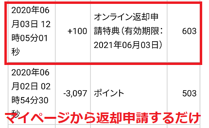 スパークルボックスのオンライン返却申請で100ptプレゼントキャンペーン