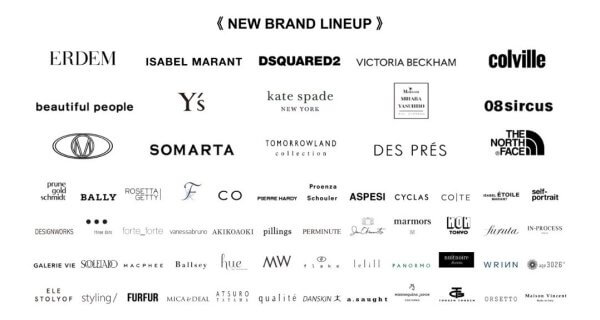 アナザーアドレスのブランド