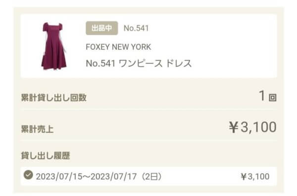 HIVE Collectiveに貸した商品