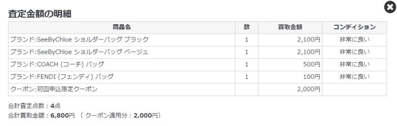リコマース宅配買取サービス査定額