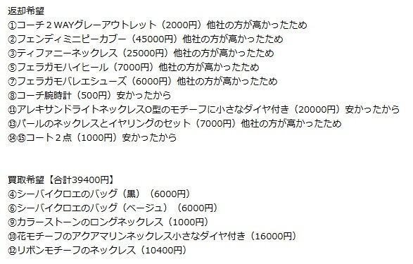 BRAND REVALUE(ブランドリバリュー)