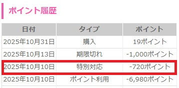 Rcawaiiショップの価格