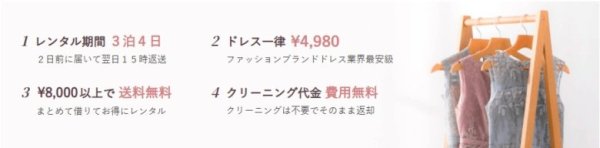 リリアージュの使い方