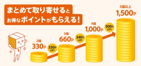 サマリーポケット：ボックス取り寄せキャンペーン