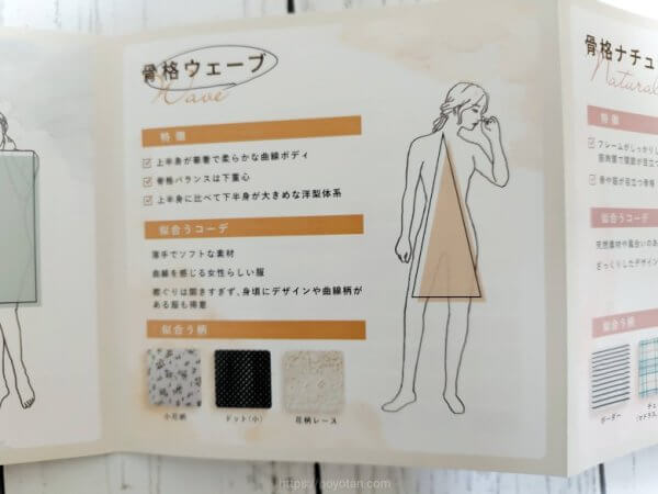 エアクロサロン