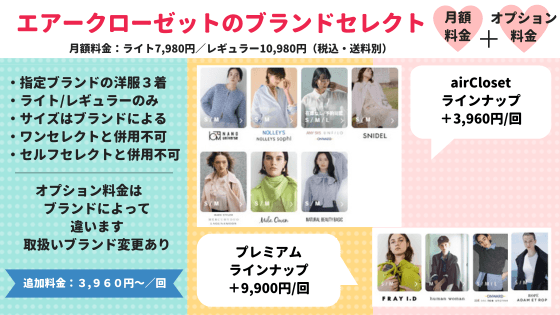 エアークローゼットのオプション