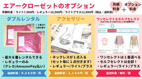 エアークローゼットのオプション